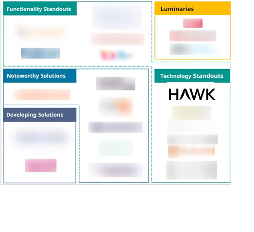 standout_hawk_celent